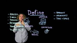 2. Design Thinking: Define