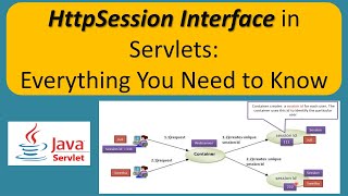 What is HttpSession Interface in servlets? | Servlets