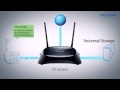 TP-Link 300Mbps Wireless N VoIP ADSL2+ Modem Router (TD-VG3631) Introduction