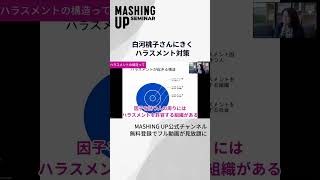 企業が知っておくべきハラスメント対策を、白河桃子さんが2分で解説！#shorts