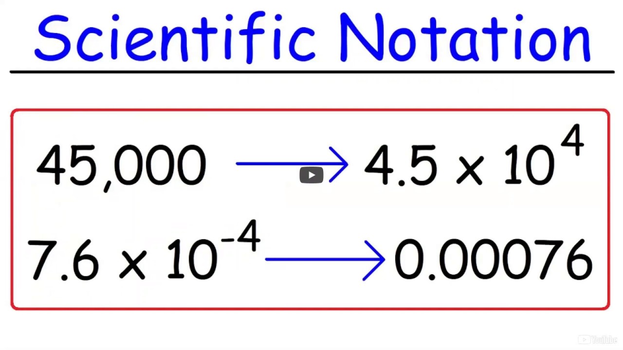 Review Of Scientific Notation - YouTube