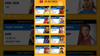 Top 10 IPL record 🤯 #shorts #cricket #ipl #today #trending #viral #viratkohli #status #bcci #ipl2023
