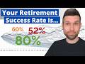 Webinar & Case Study: How to Stress Test Your Retirement Plan
