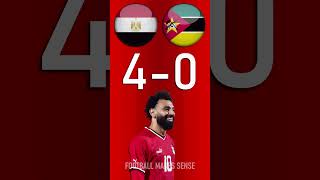 Egypt vs Mozambique : Africa Cup of Nations Score Predictor - hit pause or screenshot
