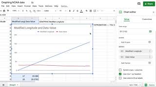 Graphing Data Temp Data Google Sheets