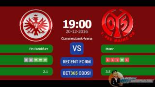 Eintracht Frankfurt vs 1  FSV Mainz 05 PREDICTION (by 007Soccerpicks.com)