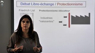 Débat libre-échange / Protectionnisme 2/2