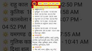 आज ३१ अक्टूबर २०२४ का शुभ पंचांग मुहूर्त | आज का शुभ मुहूर्त | आज का चौघड़िया