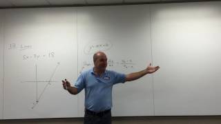 Calculus 1 Review of Precalculus part 1