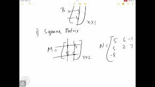 Class 1 Theory of Sets, Permutations, Combination and Matrices