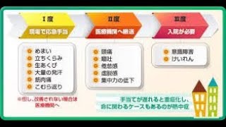 看護学生講座 284 成人｢熱中症① 分類 と 特徴的な症状のまとめ」