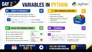 Day2 - Python Variable