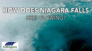 How Does Niagara Falls Keep Flowing? | ToNiagara