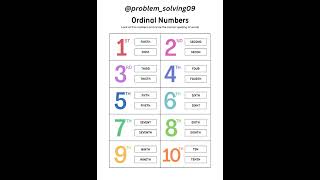 Multiplication Crossword Puzzle #mathematics #math #problem_solving #solutions #mathtricks