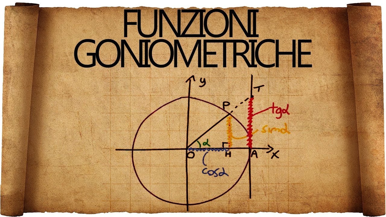 Funzioni Goniometriche - Con Didascalie - YouTube