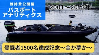 バスボートアナリティクス維持費公開編【登録者1500名達成記念～金か夢か～】