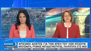 Κρίσιμο 15θήμερο για το lockdown – Εμβολιάστηκαν όσοι δεν μπόρεσαν λόγω κακοκαιρίας | 21/2/21 | ΕΡΤ