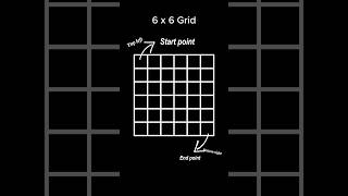 Grid Unique Paths 🔥. Interview puzzle #students #btechstudent #interviewpreparation #interview