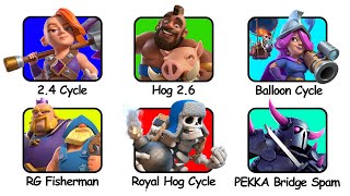 Every Clash Royale Pro Deck Explained in 14 Minutes