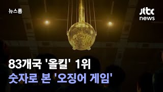 [영상구성] 83개국 '올킬' 1위…숫자로 본 '오징어 게임' / JTBC 뉴스룸