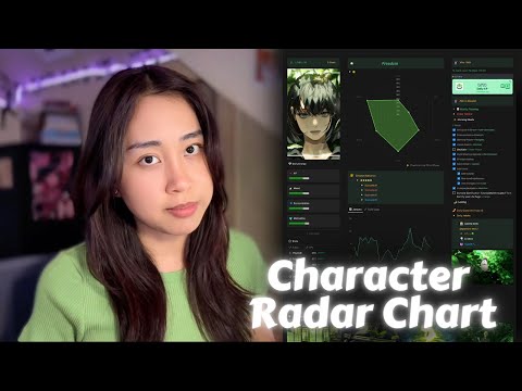 How To Set Up Your Gamification Notion Template Easy Tutorial