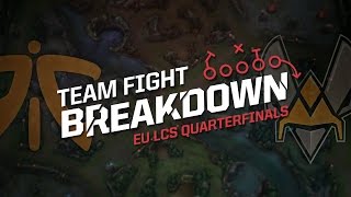 Team Fight Breakdown with Jatt: FNC vs VIT (2016 EU LCS Spring Quarterfinals)