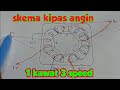 skema gulung kipas angin 16 lubang @SAGALATEKNIK