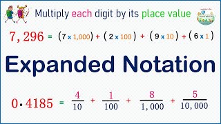The Quickest way to do EXPANDED NOTATION with decimals
