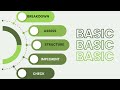[Java] Binary Tree Level Order Traversal - Leetcode 102 -- Illustrated! | Pattern Mastery