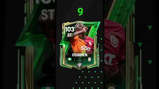 Top 10 ST in FC Mobile 25 (Comnebol Libertadores Update) #fcmobile #easportsfcmobile25 #eafcmobile25