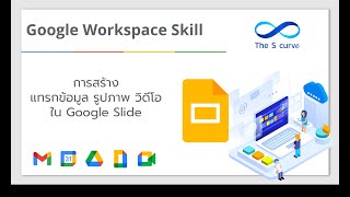 Google Slide : สร้างงานนำเสนอใหม่ แทรกวีดีโอ และการแทรกช่องใส่ข้อความ