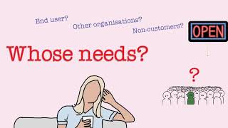 Understanding Customer & Stakeholder Needs HD
