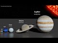 Solar System Size Comparison | 3D Animation Size Comparison