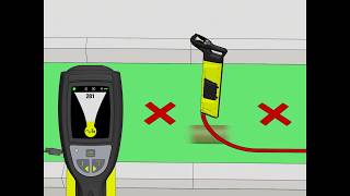 Leica Digicat Transmitter Connection