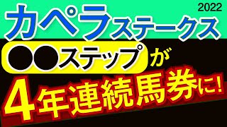 【カペラステークス2022予想・外厩】●●ステップが4年連続馬券に！今年もこの馬を探せ！