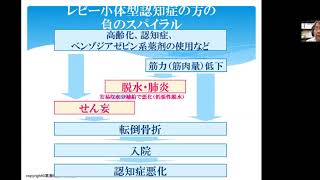 Vol 19 20200928 レビー小体型認知症サポートネットワーク東京 地域医療・DLBケア・施設ケア 02