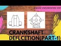 Crankshaft Deflection|when to take Crankshaft Deflection| where to take Deflection|(part-1)