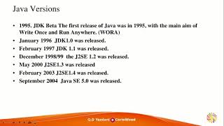 2. History of Java And All Java Versions