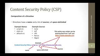 What is Content Security Policy? - Part 3