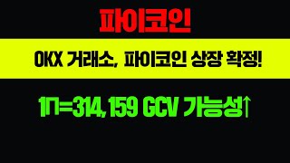 OKX 거래소, 파이코인 상장 확정! 1π=314,159 GCV 가능성↑