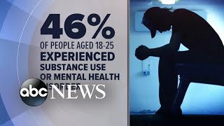 Study: Many young people struggled with substance abuse, mental health amid pandemic