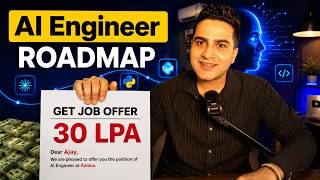 Ultimate AI Engineer Roadmap 2026: Become the top 1% | AI & ML Engineering Roadmap 2026