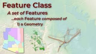 Spatial Data Types in ArcGIS Pro (#2 of 5): Vector Data
