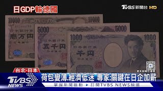 日本被德國超車!跌至全球第四大經濟體 專家:還要注意「這國家」｜十點不一樣20240307 @TVBSNEWS02