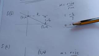 Corbett maths video 189 Q5bc calculating gradient