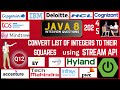 Java 8 Stream API Interview Questions: How to Convert List of Integers to Their Squares Using Java 8