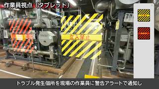 都市・建物向け xRトータルソリューション