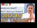 my target 🎯 2030 success secret success kibho @kibhocrypto india