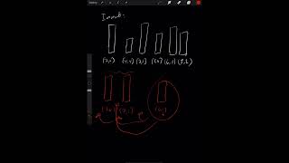 Queue Reconstruction by Height (Leetcode 406) | LeetCode Tutorial