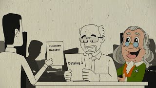 Purchasing Software from ExpenseWatch